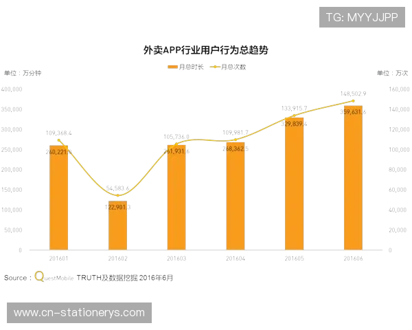 PA真人平台官方最新公告,全面解析平台功能与服务优势 PA真人平台官方最新公告,全面解析平台功能与服务优势