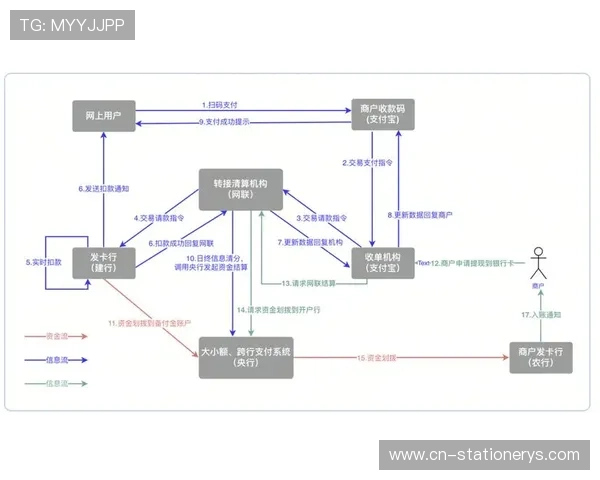 博乐真人官网网站便捷的充值提现流程，轻松实现资金快速流转