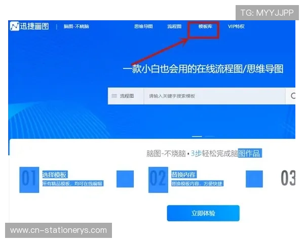 学习ag视讯厅开户流程全指南，从新手到高手的完整入门攻略