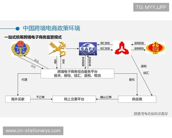 如何选择适合自己业务的ag网站建设方案与优化技巧