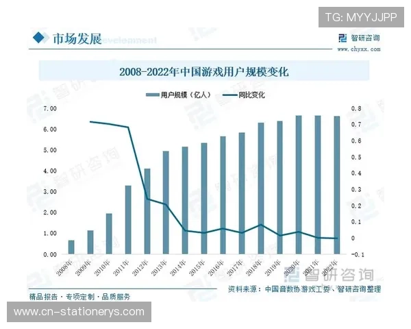 未来发展趋势：ag电子游戏大厅在数字娱乐行业中的创新与挑战分析
