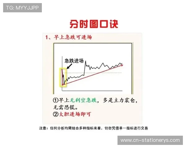 dg视讯真人平台最新玩法介绍助你轻松掌握高胜率技巧