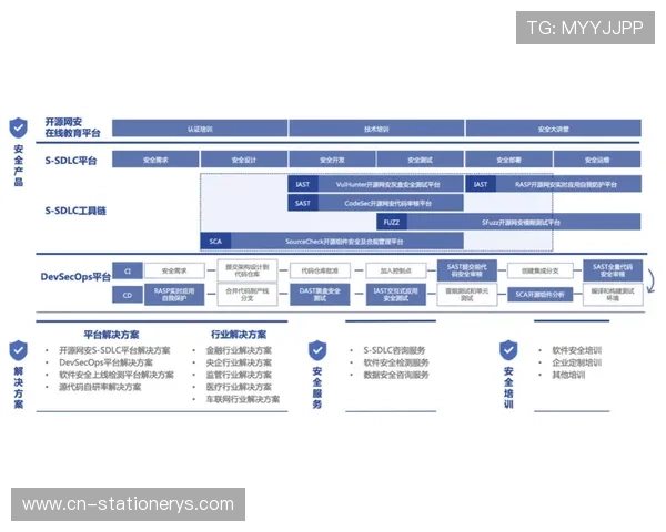 wm视讯app安全性分析,保障用户个人信息与资金安全的多重措施详解 wm视讯app安全性分析,保障用户个人信息与资金安全的多重措施详解