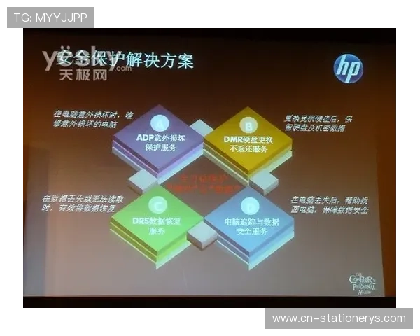 欧宝视讯旗下直营公司在网络安全与数据保护方面的创新措施
