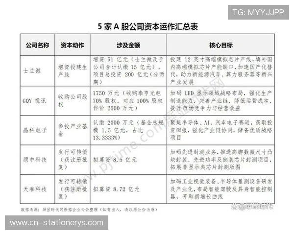 gqy视讯最新消息详细解析近期平台活动与优惠政策变化