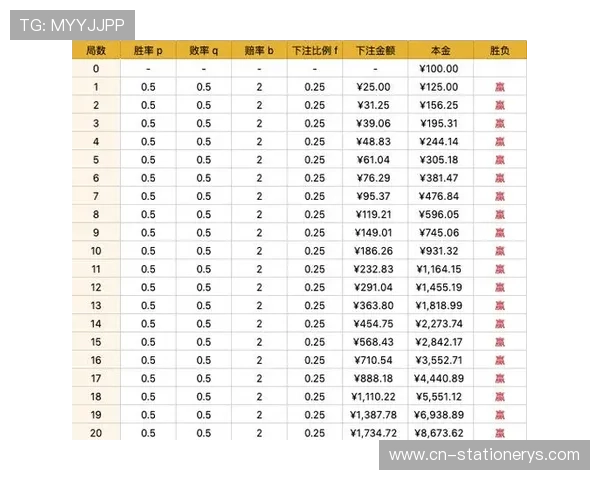 百家乐网站技巧指南帮助新手快速入门提升游戏胜率的实用技巧