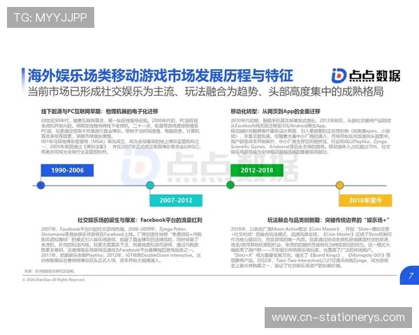 探索真人游戏互动游戏的最新发展趋势与未来创新方向全面分析