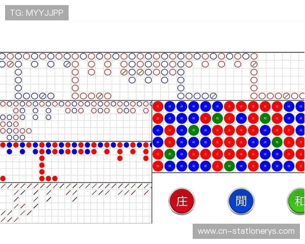 百家乐走势图解与分析方法，帮助新手快速理解并应用于实际游戏中