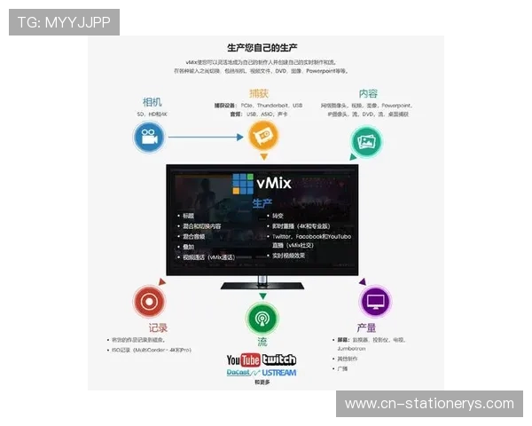 真人视讯网娱乐app最新版本上线，丰富多样的真人直播内容满足不同用户的观看需求