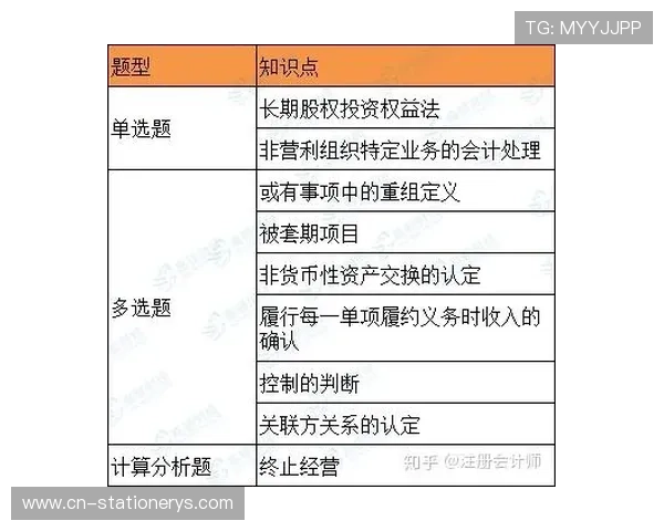 提升AG真人厅会员注册成功率的实用技巧与注意事项全面解析 提升AG真人厅会员注册成功率的实用技巧与注意事项全面解析