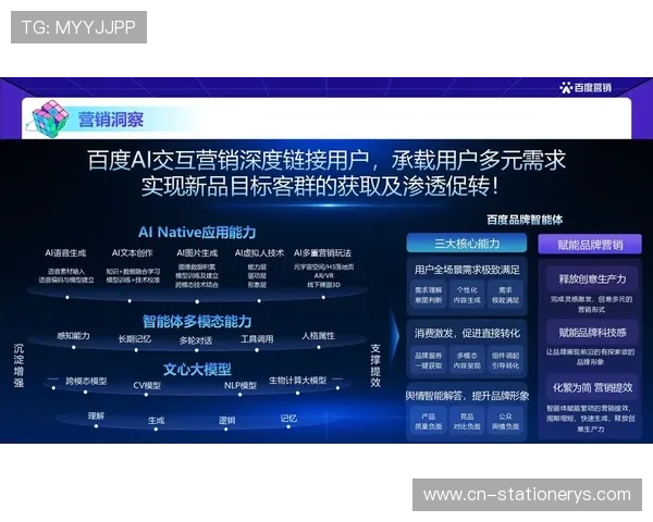 未来游戏行业的发展方向:AG视讯智能体引领智能交互新潮流 未来游戏行业的发展方向:AG视讯智能体引领智能交互新潮流