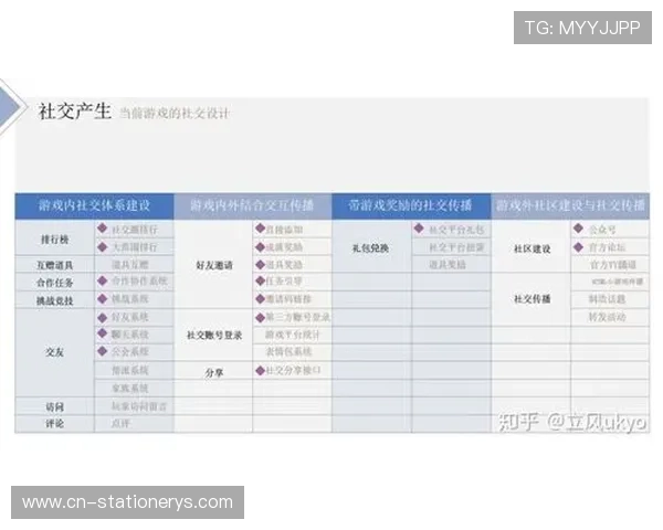 深入解析现金真人网官网的游戏种类与玩法特色,满足不同玩家的娱乐偏好与赢取奖励的需求