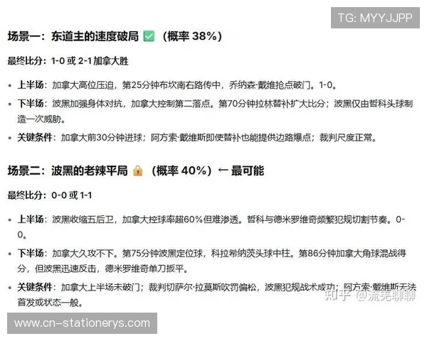 加拿大对波黑过往比分历史回顾与比赛分析详解 加拿大对波黑过往比分历史回顾与比赛分析详解